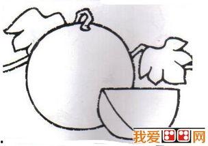 吃瓜绘画教程,跟随吃瓜绘画教程，轻松掌握绘画技巧